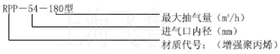 RPP型水噴射真空機(jī)組臥式型號說明